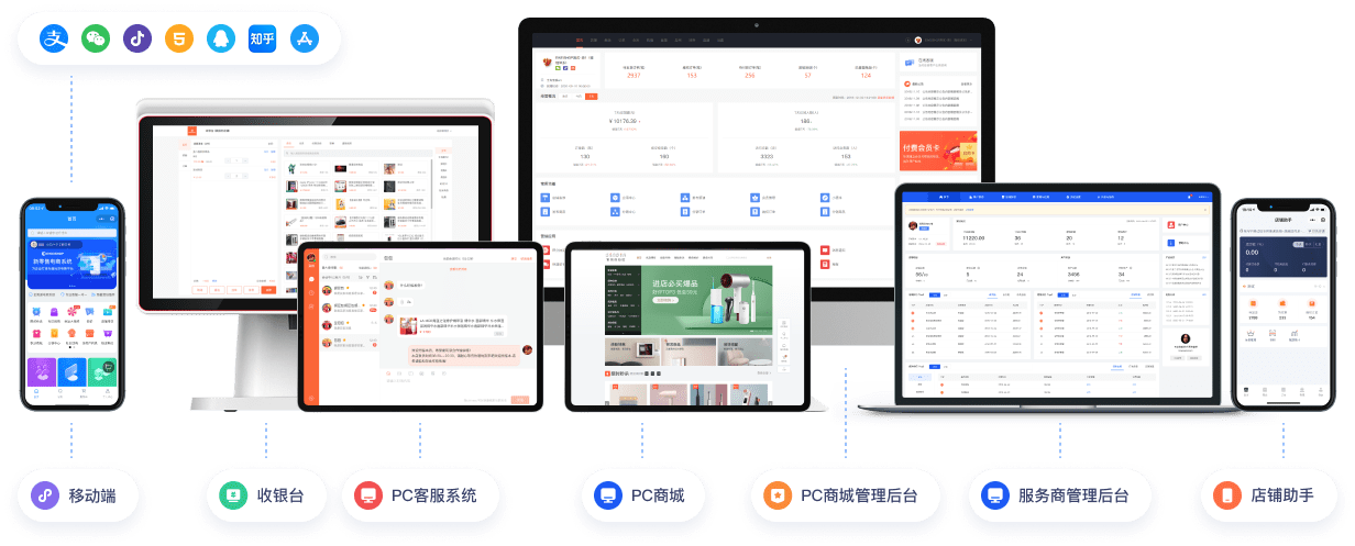 全終端覆蓋，統(tǒng)一數(shù)據(jù)管理